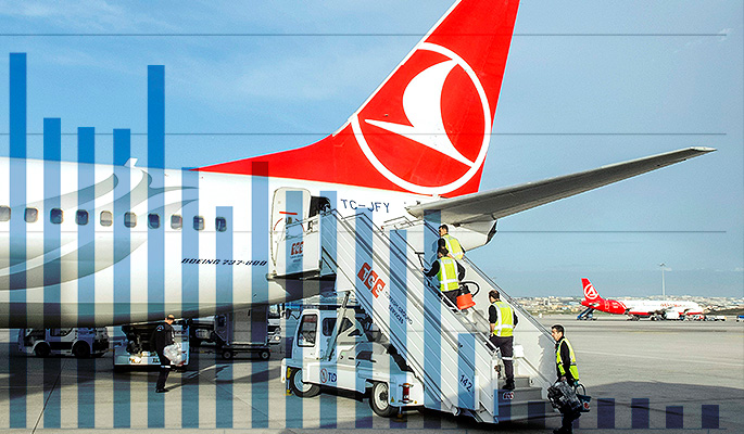  ""  Turkish Airlines